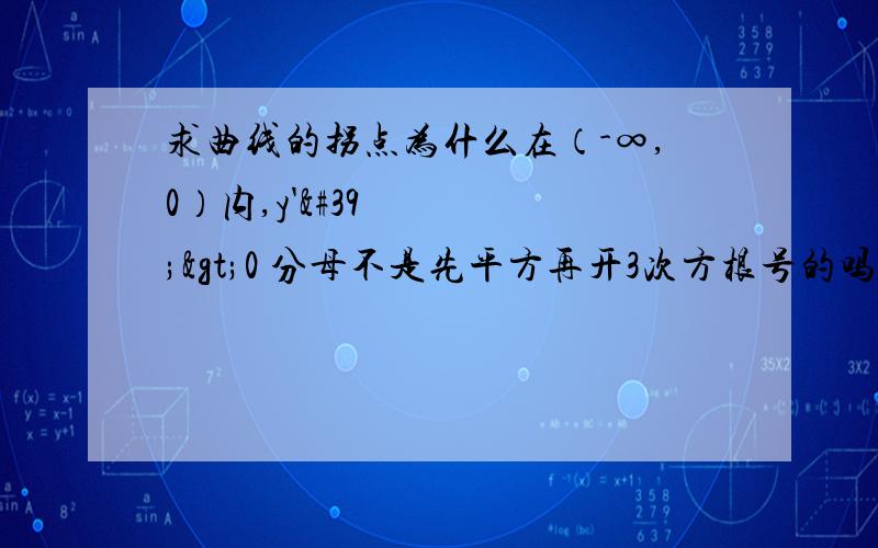 求曲线的拐点为什么在（-∞,0）内,y''>0 分母不是先平方再开3次方根号的吗,y''不是应该都小于0吗?