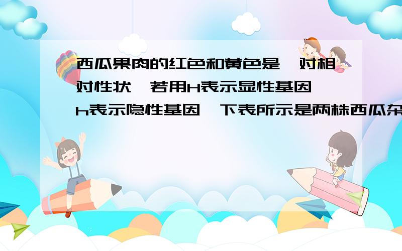 西瓜果肉的红色和黄色是一对相对性状,若用H表示显性基因,h表示隐性基因,下表所示是两株西瓜杂交的结果.下列说法正确的是亲代 子代红色×红色 红色、黄色A.子代果肉的红色和黄色之间的