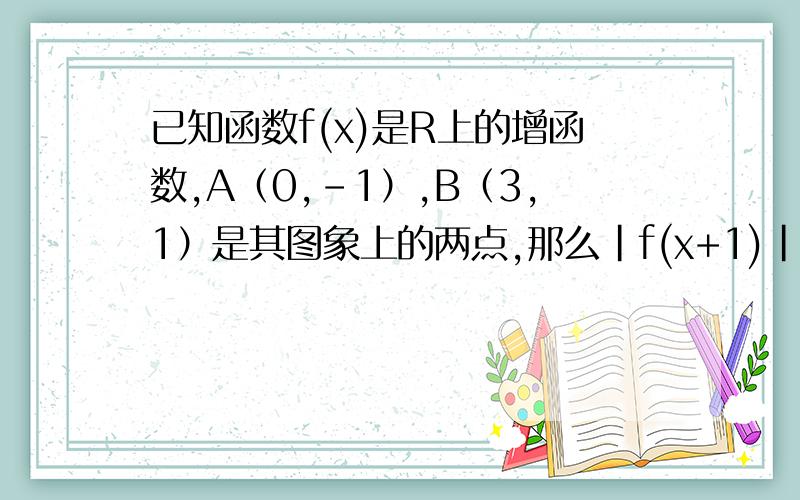 已知函数f(x)是R上的增函数,A（0,－1）,B（3,1）是其图象上的两点,那么｜f(x+1)｜