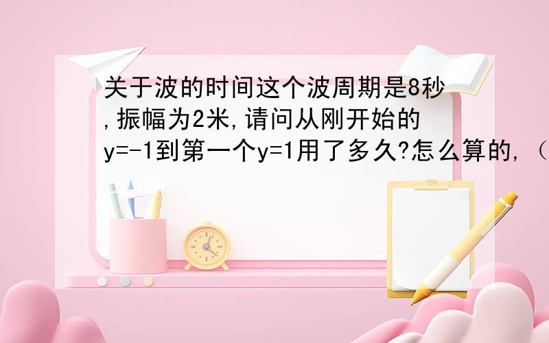 关于波的时间这个波周期是8秒,振幅为2米,请问从刚开始的y=-1到第一个y=1用了多久?怎么算的,（画的不太好）不好意思，这个不是波是一个质点振动，横轴是t