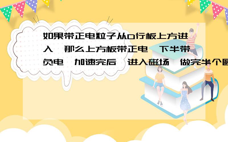 如果带正电粒子从D行板上方进入,那么上方板带正电,下半带负电,加速完后,进入磁场,做完半个圆周运动,在此进入电场加速,此时下D行板带正电,上D行板带负电,交流电电流方向改变一次,而粒子