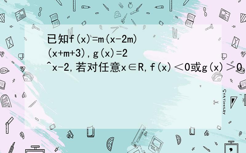 已知f(x)=m(x-2m)(x+m+3),g(x)=2^x-2,若对任意x∈R,f(x)＜0或g(x)＞0,则m的取值范围那是?∵g（x）=2x-2,当x≥1时,g（x）≥0,又∵∀x∈R,f（x）＜0或g（x）＜0∴此时f（x）=m（x-2m）（x+m+3）＜0在x≥1时恒成