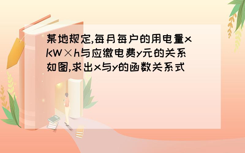 某地规定,每月每户的用电量xKW×h与应缴电费y元的关系如图,求出x与y的函数关系式