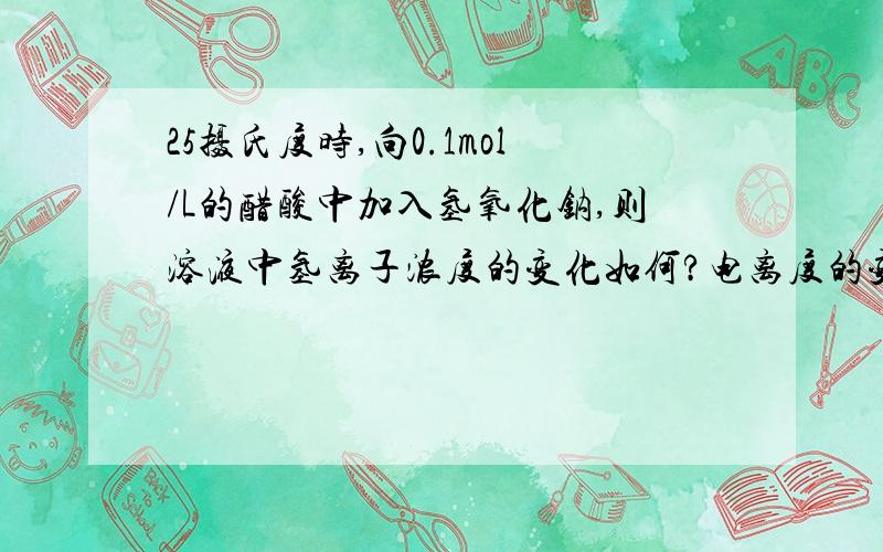 25摄氏度时,向0.1mol/L的醋酸中加入氢氧化钠,则溶液中氢离子浓度的变化如何?电离度的变化如何?