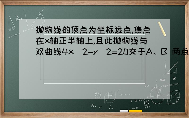 抛物线的顶点为坐标远点,焦点在x轴正半轴上,且此抛物线与双曲线4x^2-y^2=20交于A、B 两点,若△OAB为等腰若△OAB为等腰直角三角形，求抛物线的方程