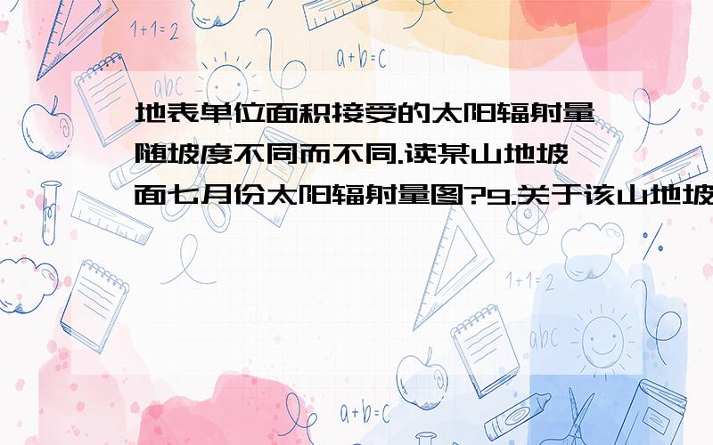 地表单位面积接受的太阳辐射量随坡度不同而不同.读某山地坡面七月份太阳辐射量图?9.关于该山地坡向的叙地表单位面积接受的太阳辐射量随坡度不同而不同.读某山地坡面七月份太阳辐射