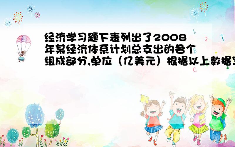 经济学习题下表列出了2008年某经济体系计划总支出的各个组成部分,单位（亿美元）根据以上数据写出消费函数,其中自发性消费是多少?计算均衡gdp若2008年该经济的实际gdp为6000亿元,非什划的