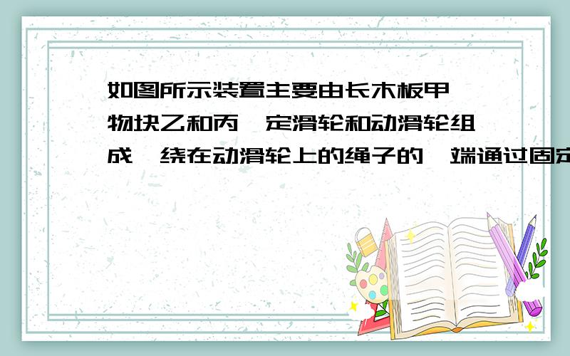 如图所示装置主要由长木板甲、物块乙和丙、定滑轮和动滑轮组成,绕在动滑轮上的绳子的一端通过固定在墙上的定滑轮连接到乙上,乙的另一端用绳子通过固定在桌面上的定滑轮与丙连接,乙