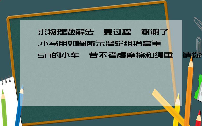 求物理题解法,要过程,谢谢了.小马用如图所示滑轮组抬高重5N的小车,若不考虑摩擦和绳重,请你计算下列问题：⑴若不计动滑轮重量,绳子自由端弹簧测力计的示数是多大?⑵若考虑动滑轮重量,