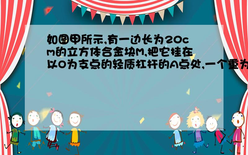 如图甲所示,有一边长为20cm的立方体合金块M,把它挂在以O为支点的轻质杠杆的A点处,一个重为600N的人在杠杆的B点施加竖直向上的力F1,使杠杆在水平位置平衡,此时M对水平地面的压强为1.0*10^4Pa,