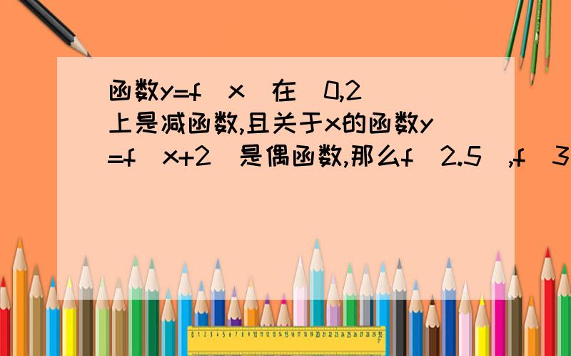 函数y=f(x)在（0,2）上是减函数,且关于x的函数y=f(x+2)是偶函数,那么f(2.5),f(3),f(0.5)的大小关系是?