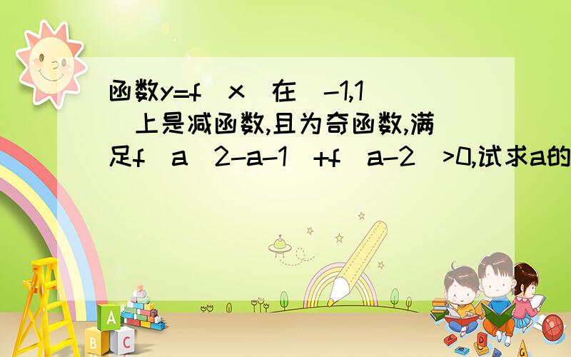 函数y=f（x）在（-1,1）上是减函数,且为奇函数,满足f（a^2-a-1）+f(a-2)>0,试求a的范围