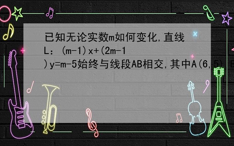 已知无论实数m如何变化,直线L：(m-1)x+(2m-1)y=m-5始终与线段AB相交,其中A(6,5),B（12,b）,求b的值