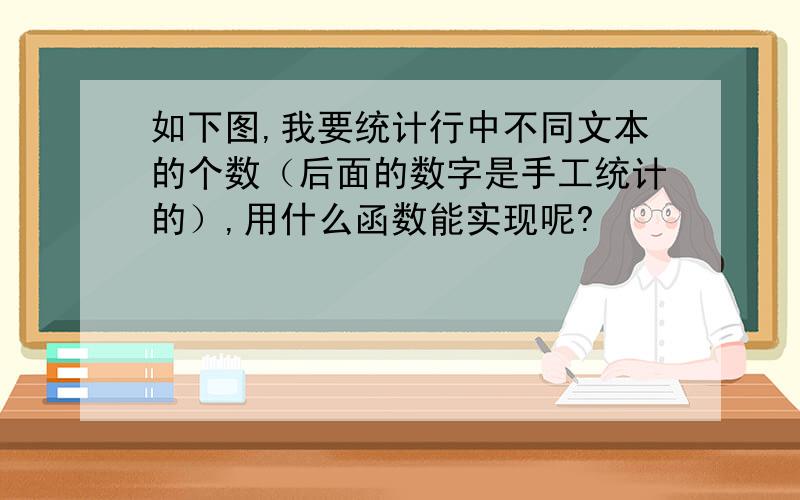 如下图,我要统计行中不同文本的个数（后面的数字是手工统计的）,用什么函数能实现呢?