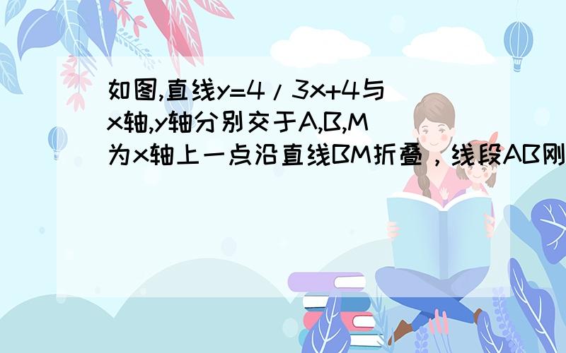 如图,直线y=4/3x+4与x轴,y轴分别交于A,B,M为x轴上一点沿直线BM折叠，线段AB刚好落在y轴上A'B处，则直线BM的解析式