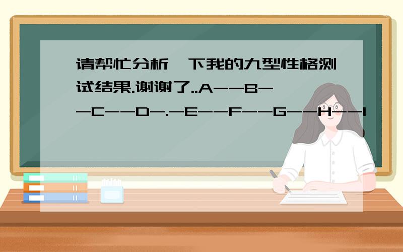 请帮忙分析一下我的九型性格测试结果.谢谢了..A--B--C--D-.-E--F--G--H--I     15,15.11.10.15.12..9..8..11