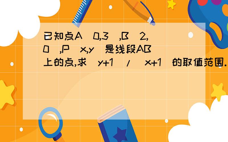 已知点A(0,3),B(2,0),P(x,y)是线段AB上的点,求(y+1)/(x+1)的取值范围.要具体过程.