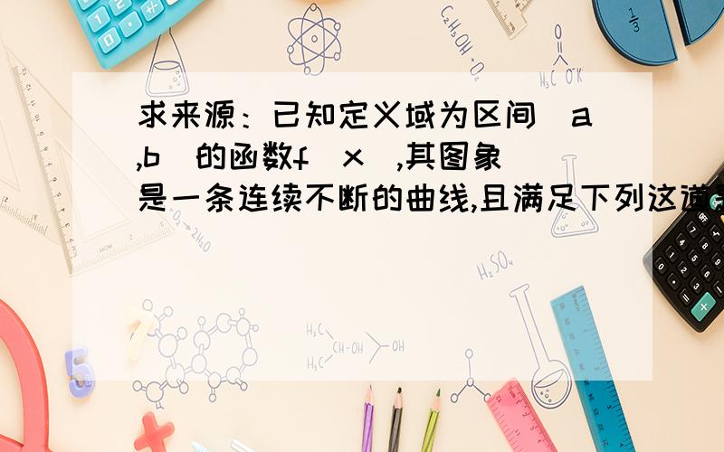 求来源：已知定义域为区间[a,b]的函数f(x),其图象是一条连续不断的曲线,且满足下列这道题是浙江省那个学校数学月考的第10题