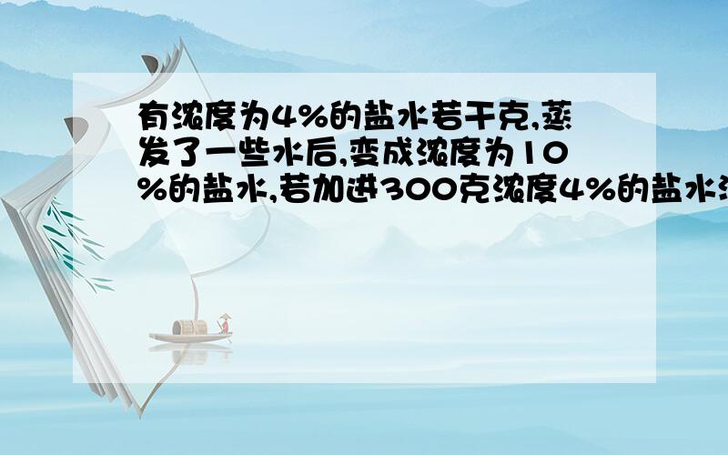 有浓度为4%的盐水若干克,蒸发了一些水后,变成浓度为10%的盐水,若加进300克浓度4%的盐水混合后变成浓度为6.4%的盐水,问最初的盐水有多少克?求过程以及关系式.