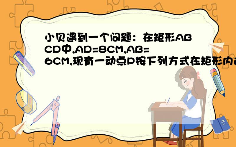 小贝遇到一个问题：在矩形ABCD中,AD=8CM,AB=6CM,现有一动点P按下列方式在矩形内运动：它从A出发,沿着AB边夹角为45°的方向做直线运动,每碰一次边,就会改变运动方向,沿着与这条边夹角为45°的