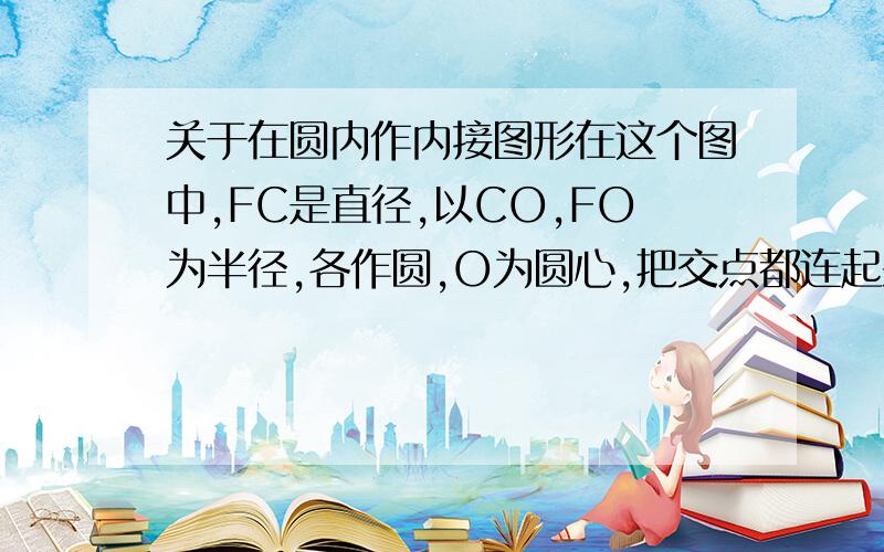 关于在圆内作内接图形在这个图中,FC是直径,以CO,FO为半径,各作圆,O为圆心,把交点都连起来,ABCDEF是正六边形这里面只有AF=FE=BC=CD,怎么证明ABCDEF是正六边形呢? 还有怎么作内接正三角形?我知道