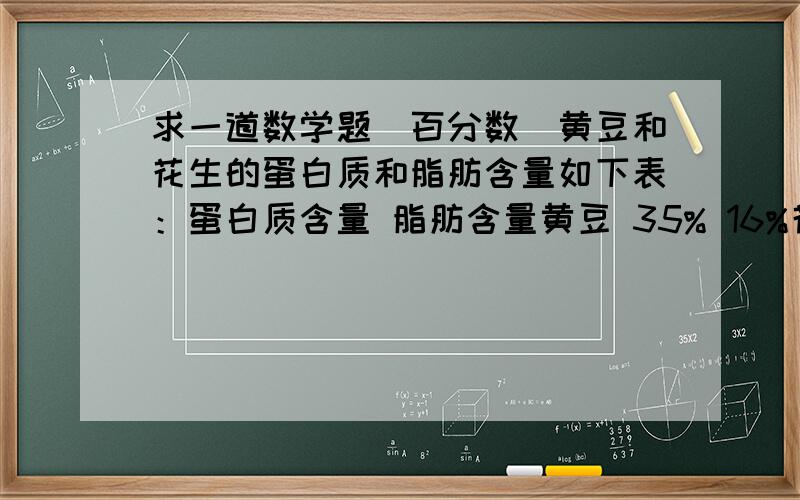 求一道数学题（百分数）黄豆和花生的蛋白质和脂肪含量如下表：蛋白质含量 脂肪含量黄豆 35% 16%花生 26% 44%⑴500克黄豆含蛋白质和脂肪各多少克?⑵200克花生含蛋白质和脂肪各多少克?