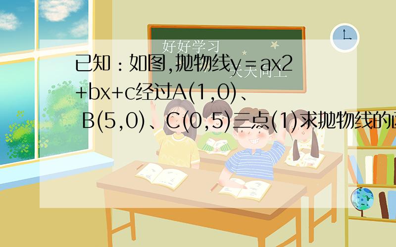 已知：如图,抛物线y＝ax2+bx+c经过A(1,0)、 B(5,0)、C(0,5)三点(1)求抛物线的函数关系式；(2)若过点C的直线y=kx+b与抛物线相交于点E (4，m)，请求出△CBE的面积S的值；(3)在抛物线上求一点P0使得△ABP0