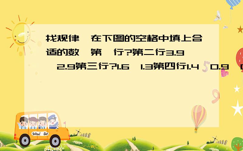 找规律,在下图的空格中填上合适的数,第一行?第二行3.9,2.9第三行?1.6,1.3第四行1.4,0.9,0.7,