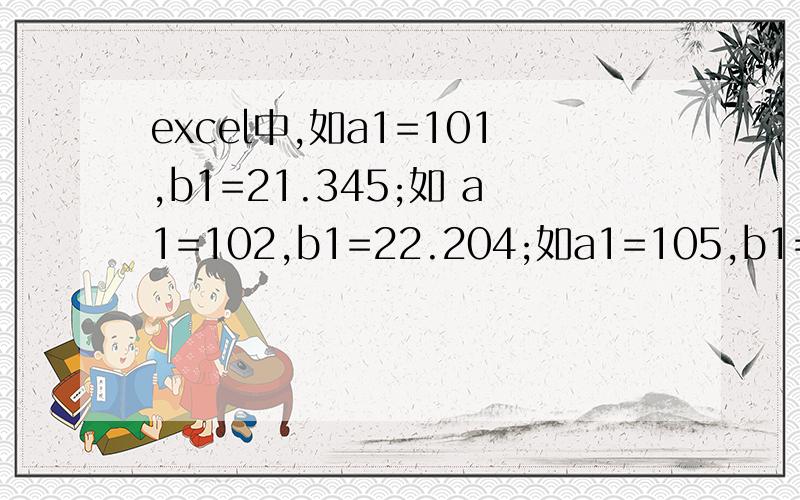 excel中,如a1=101,b1=21.345;如 a1=102,b1=22.204;如a1=105,b1=32.234...当a1给定,b1据a1给相应值用啥函数
