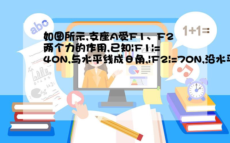 如图所示,支座A受F1、F2两个力的作用,已知|F1|=40N,与水平线成θ角,|F2|=70N,沿水平方向；两个力的合力|F|=100N.求θ以及合力与水平面的夹角β的余弦值