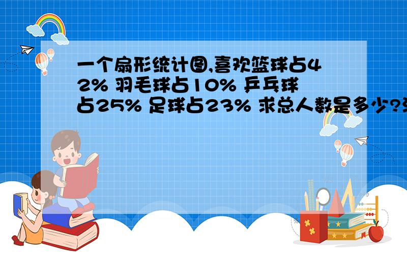 一个扇形统计图,喜欢篮球占42% 羽毛球占10% 乒乓球占25% 足球占23% 求总人数是多少?没条件!