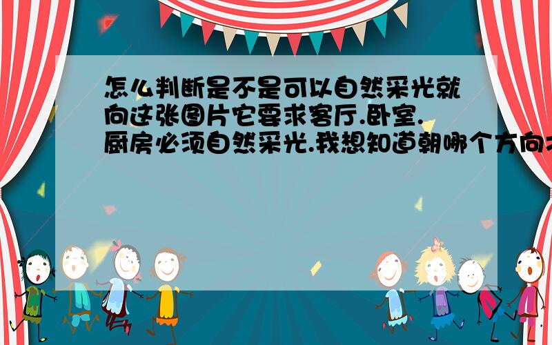 怎么判断是不是可以自然采光就向这张图片它要求客厅.卧室.厨房必须自然采光.我想知道朝哪个方向才是自然采光?