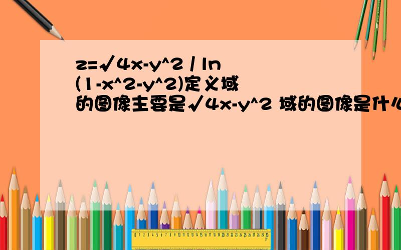 z=√4x-y^2 / ln(1-x^2-y^2)定义域的图像主要是√4x-y^2 域的图像是什么样子的,那根号呢？对图像有什么影响？