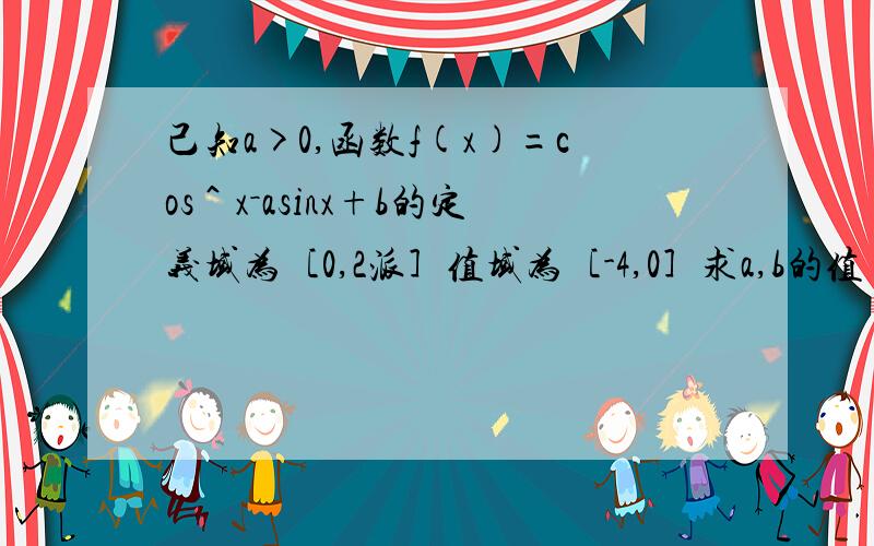 己知a>0,函数f(x)=cos＾x－asinx+b的定义域为［0,2派］值域为［-4,0］求a,b的值