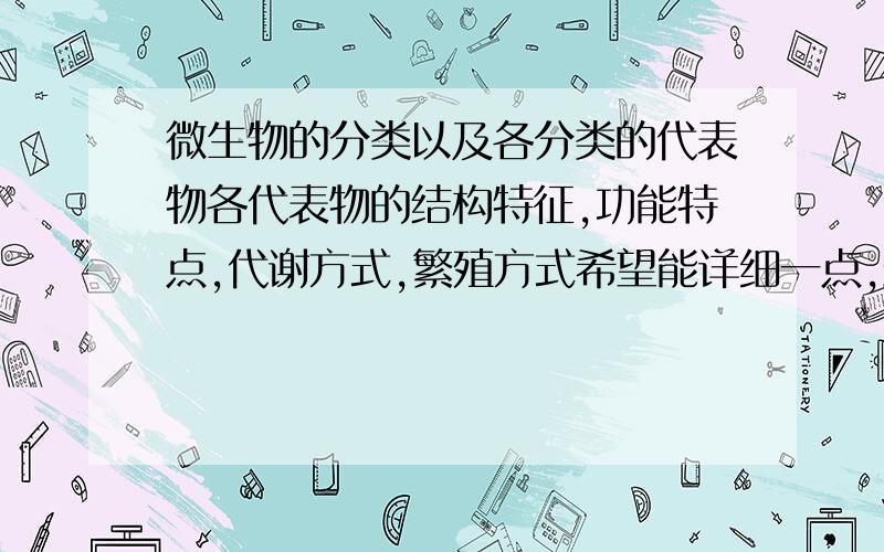 微生物的分类以及各分类的代表物各代表物的结构特征,功能特点,代谢方式,繁殖方式希望能详细一点,最好能是框架