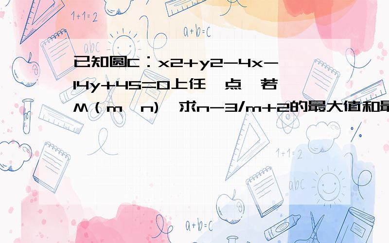 已知圆C：x2+y2-4x-14y+45=0上任一点,若M（m,n),求n-3/m+2的最大值和最小值 .求如何算出...具体点.