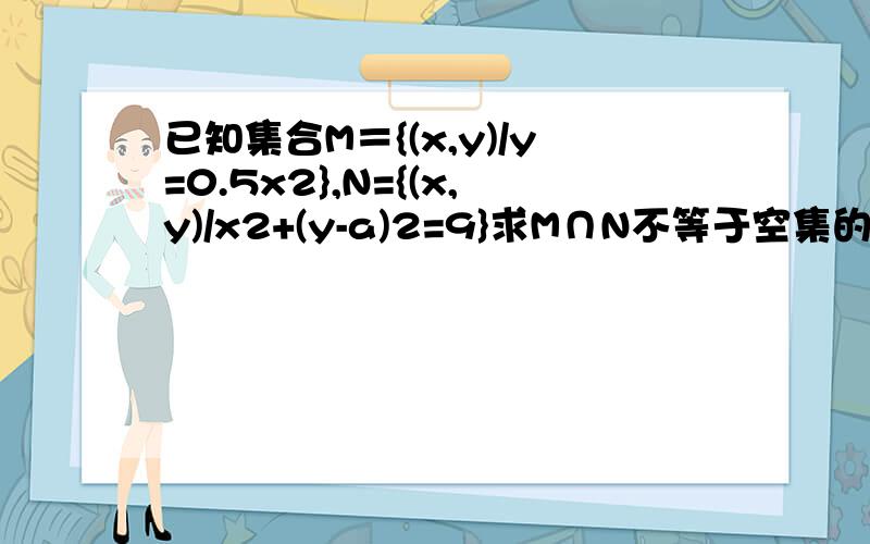 已知集合M＝{(x,y)/y=0.5x2},N={(x,y)/x2+(y-a)2=9}求M∩N不等于空集的充要条件PS：字母后面的2是平方