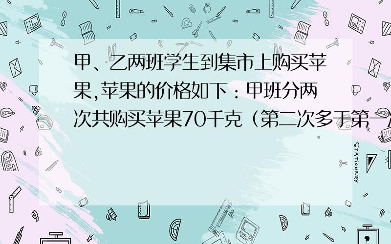 甲、乙两班学生到集市上购买苹果,苹果的价格如下：甲班分两次共购买苹果70千克（第二次多于第一次）,共甲、乙两班学生到集市上购买苹果,苹果的价格如下：购买苹果数不超过30千克30千