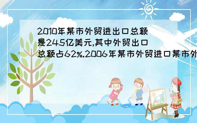 2010年某市外贸进出口总额是245亿美元,其中外贸出口总额占62%.2006年某市外贸进口某市外贸进出口总额是245亿美元,其中外贸出口总额占62%.2006年某市外贸进口总额市多少亿美元?