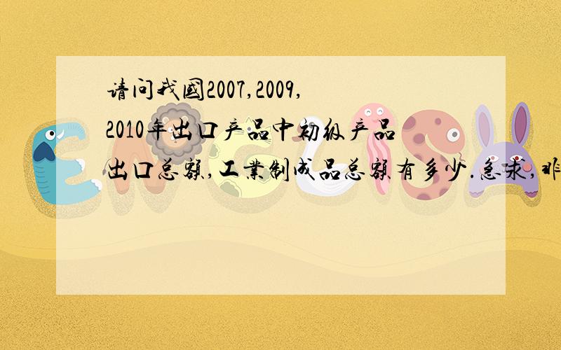 请问我国2007,2009,2010年出口产品中初级产品出口总额,工业制成品总额有多少.急求,非常感谢!