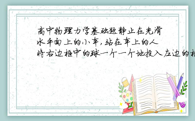 高中物理力学基础题静止在光滑水平面上的小车,站在车上的人将右边框中的球一个一个地投入左边的框中,在投球过程中（球仍在车上）（ ）A由于人和车系统所受的合外力为零,故车不动B由