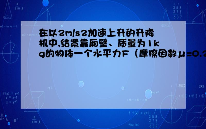 在以2m/s2加速上升的升降机中,给紧靠厢壁、质量为1kg的物体一个水平力F（摩擦因数μ=0.2）,使物体相对壁静止,如图所示．则F的最小值是（g取10m/s2）．没有过程也可以,愿可以得到解法!急