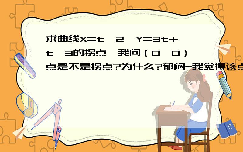 求曲线X=t^2,Y=3t+t^3的拐点,我问（0,0）点是不是拐点?为什么?郁闷~我觉得该点是~反正不是很懂,