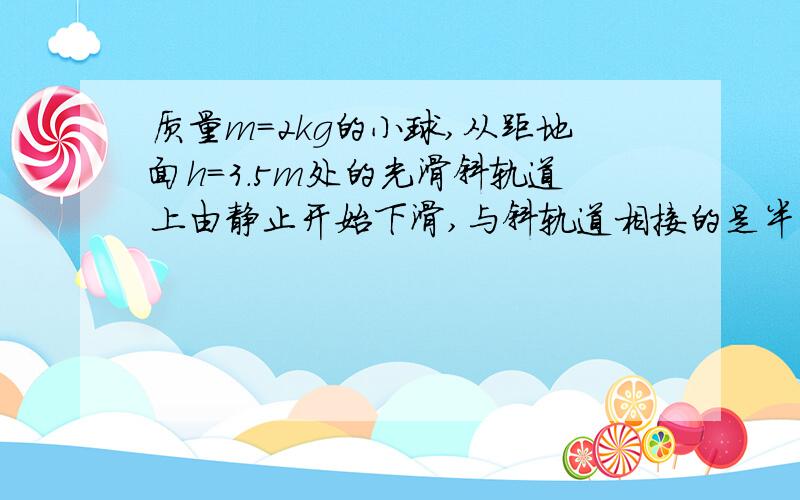 质量m=2kg的小球,从距地面h=3.5m处的光滑斜轨道上由静止开始下滑,与斜轨道相接的是半径R=1 m的光滑圆轨道,如图所示,试求：（1）小球滑至圆环顶点时对环的压力；（2）小球至少应从多高处由