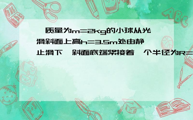 一质量为m=2kg的小球从光滑斜面上高h=3.5m处由静止滑下,斜面底端紧接着一个半径为R=1m的光滑圆环,如图示,试求：（1）小球滑至圆环顶点时对环的压力；（2）小球至少应从多高处由静止滑下