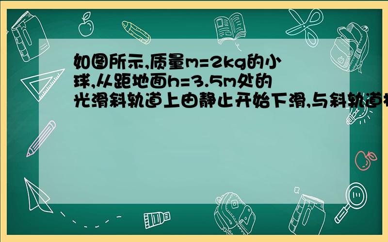 如图所示,质量m=2kg的小球,从距地面h=3.5m处的光滑斜轨道上由静止开始下滑,与斜轨道相接的是半径R=1 m的光滑圆轨道,如图所示,试求：（1）小球滑至圆环顶点时对环的压力；（2）小球应从多