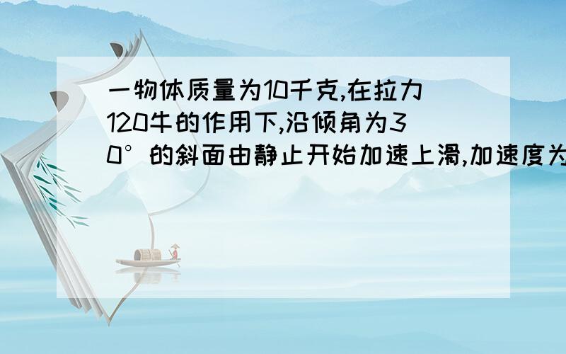 一物体质量为10千克,在拉力120牛的作用下,沿倾角为30°的斜面由静止开始加速上滑,加速度为2m/s 物体与斜面的动摩擦因数是根号三/2,求物体在4s末的速度和4s内发生的位移 g取10