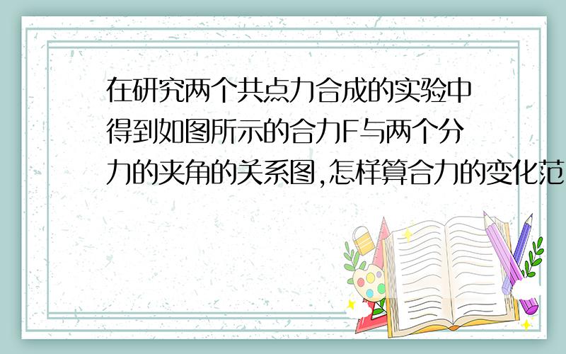 在研究两个共点力合成的实验中得到如图所示的合力F与两个分力的夹角的关系图,怎样算合力的变化范围是2-14N?不是图给了出来是2到10吗?