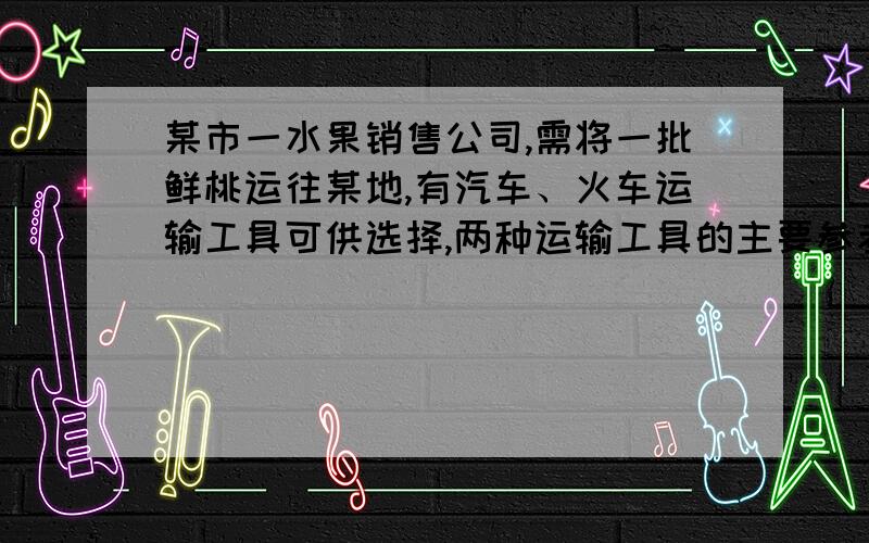 某市一水果销售公司,需将一批鲜桃运往某地,有汽车、火车运输工具可供选择,两种运输工具的主要参考数据如下：（看图）若这批水果在运输过程中（含装卸时间）的损耗为150元/时,且两种