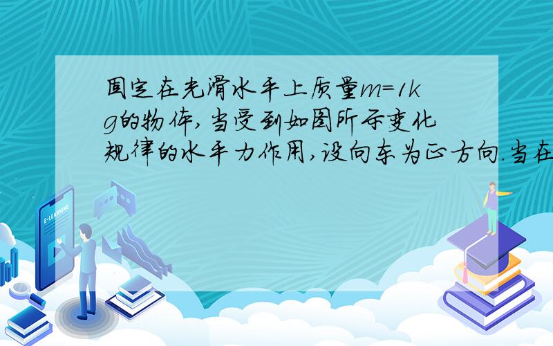 固定在光滑水平上质量m=1kg的物体,当受到如图所示变化规律的水平力作用,设向东为正方向.当在t=0s时刻释放物体,画出物体在0到12s的v-t图像,并求出物体的位移.